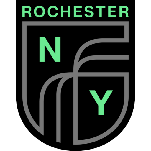 Rochester NY FC Academy