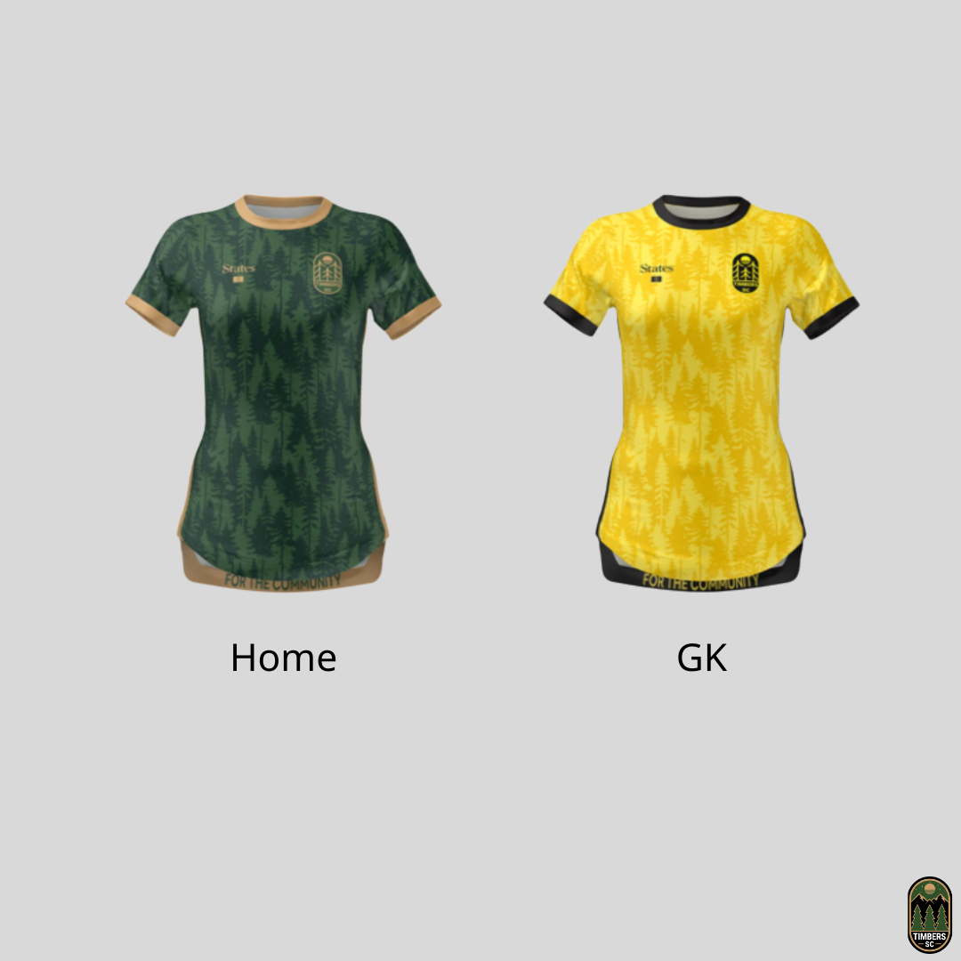 Current Home Kit